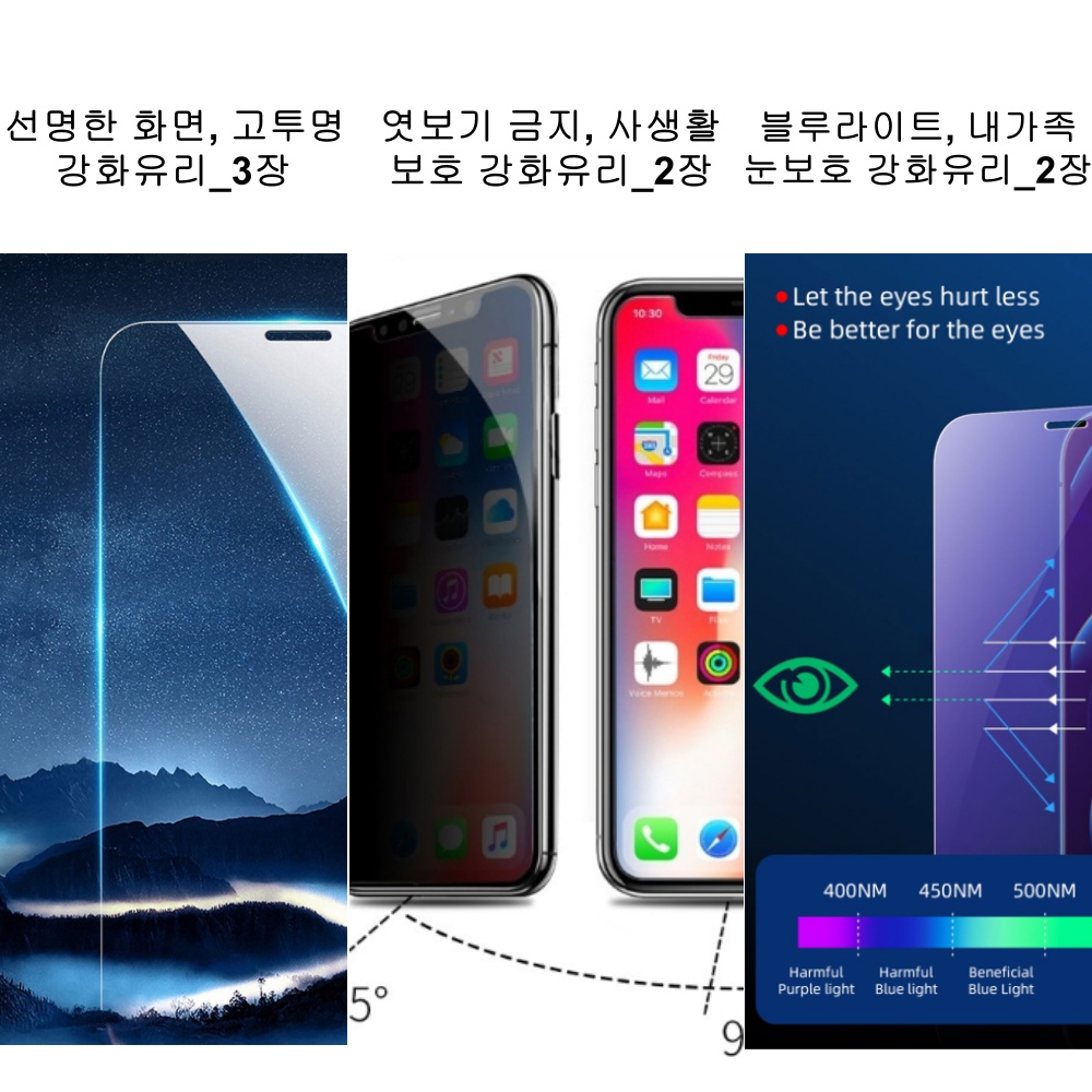 최신 아이폰12 아이폰13 아이폰14 강화유리 투명 화면 프라이버시 시력보호 블루라이트 미니 프로 프로맥스 플러스]